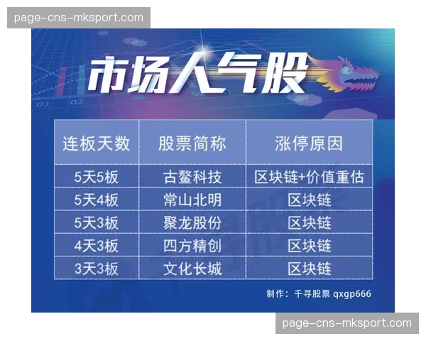 专栏评论:新一代国际球员正在重新定义联盟的权力格局 专栏评论:新一代国际球员正在重新定义联盟的权力格局